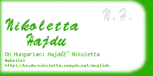 nikoletta hajdu business card